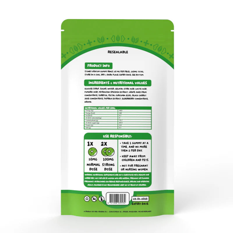 250mg Kratom Gummies